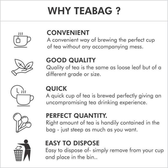 Octavius  6 Assorted Tea Flavors in Black & Green Teas in Tin Box 25 Tea Bags - Image 8