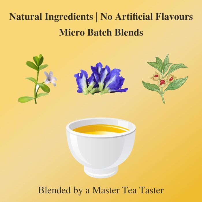 Sancha  Happy Mind Tea Caffeine Free 25 Herbal Tea Bags for an Alert Mind - Image 4