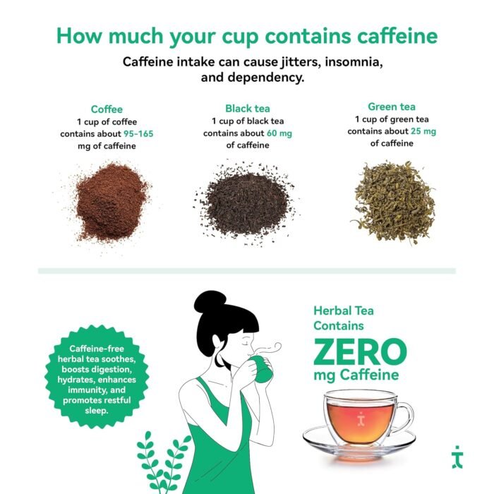 Tea Troops Women Health Tea  PCOS-PCOD 100g  (Ashoka, Ashwagandha, Shatavari) - Image 4