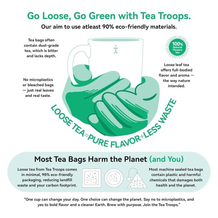 Tea Troops Women Health Tea  PCOS-PCOD 100g  (Ashoka, Ashwagandha, Shatavari) - Image 5