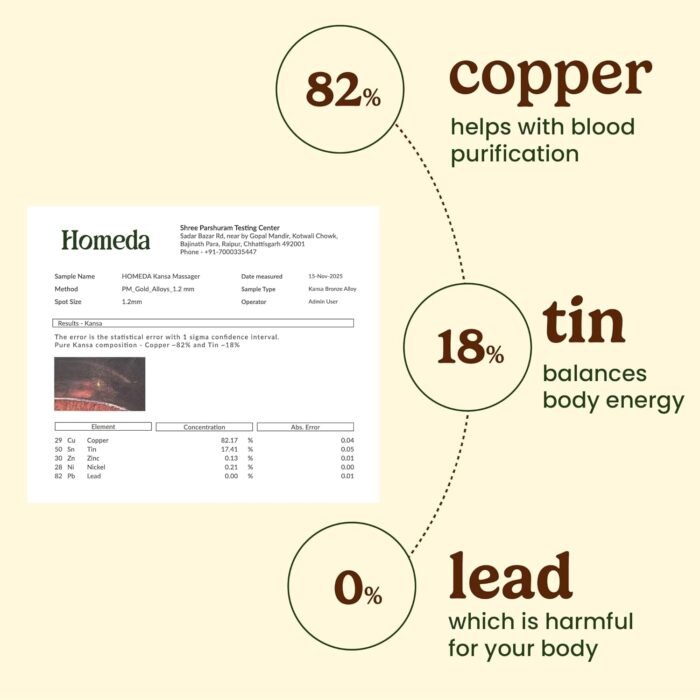 Homeda Kansa Wand for Foot Massage, Kansa Vati Foot Massager with Teak Wooden Handle, Kasa, Kasya Vati, Kansya Wati, Kashyachi Swakansa Vati for Body Wellness, Detox (Both Side Bronze Cap - 13cm) - Image 5