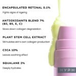 Hyphen 0.1% Retinal Reset Serum Pro | 30% More Effective than Retinol Serum| Advanced Anti Ageing Face Serum | Reduces Fine Lines & Wrinkles | Serum for Women and Men | Boosts Collagen, Hydrates & Soothes Skin-30 ml - Image 5