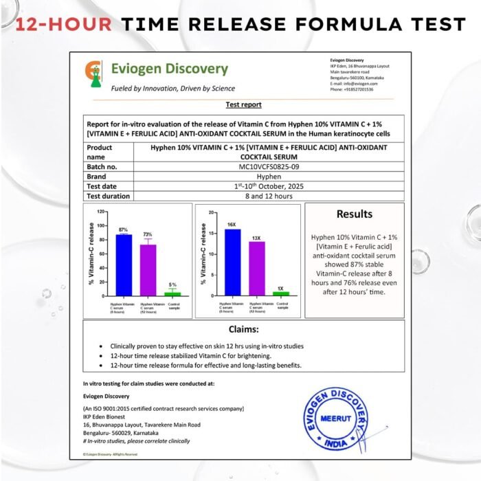 Hyphen 10% Vitamin C, 1% Vitamin E & Ferulic Acid Serum| Clinically Tested to Brighten, Treat Dark Spots & Pigmentation | 12Hr Slow Release Formula| Non-Irritating, Suitable for Sensitive Skin – 20ml - Image 6