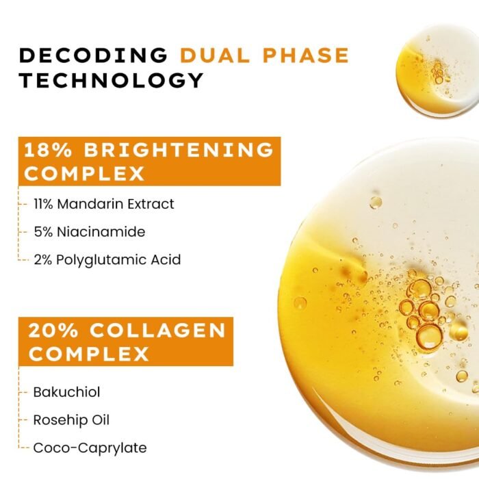Hyphen 18% Brightening + 20% Collagen Face Serum | Double Shot Serum with 11% Mandarin 5% Niacinamide 2% PGA & Bakuchiol | Winter Skincare | Brightening, Hydrating & Collagen Boost for Dry Skin - 50ml - Image 4