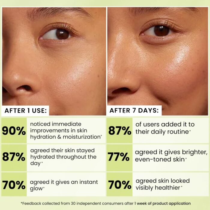 Hyphen Brightening Face Moisturizer with THD- 20% Kakadu Plum, Highly Stable Vitamin C| 3% Niacinamide- Dark Spots & Pigmentation | Lightweight Gel Cream Moisturizer for Dry, Oily, All Skin Type -50ml - Image 7