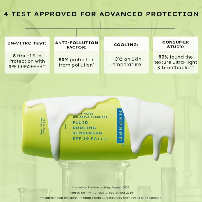 Hyphen Fluid Cooling Sunscreen SPF 50 PA++++ | Ultra Lightweight For Oily, Combination, Normal Skin | Broad Spectrum UVA/UVB Protection For 8 Hours | Non-greasy & Fast Absorbing | For Men & Women-50ml - Image 4