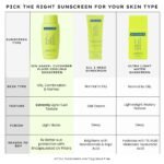 Hyphen Fluid Cooling Sunscreen SPF 50 PA++++ | Ultra Lightweight For Oily, Combination, Normal Skin | Broad Spectrum UVA/UVB Protection For 8 Hours | Non-greasy & Fast Absorbing | For Men & Women-50ml - Image 8