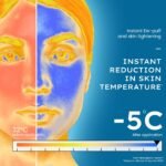 Hyphen Ice Dunk Instant Cooling Face Mask with 31% Skin Cooling Actives | 3% Caffeine - Instant Depuff, Tightening & Pore Reduction | Winter Face Care Routine | Collagen Boost Cryo Therapy Face Pack For Glowing Skin - 50 gm - Image 4