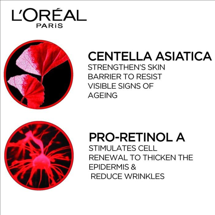 L'Oréal Paris Revitalift Night Cream, Hydrating and Boosting, With Dermalift technology + Pro-Retinol A, 50ml - Image 4