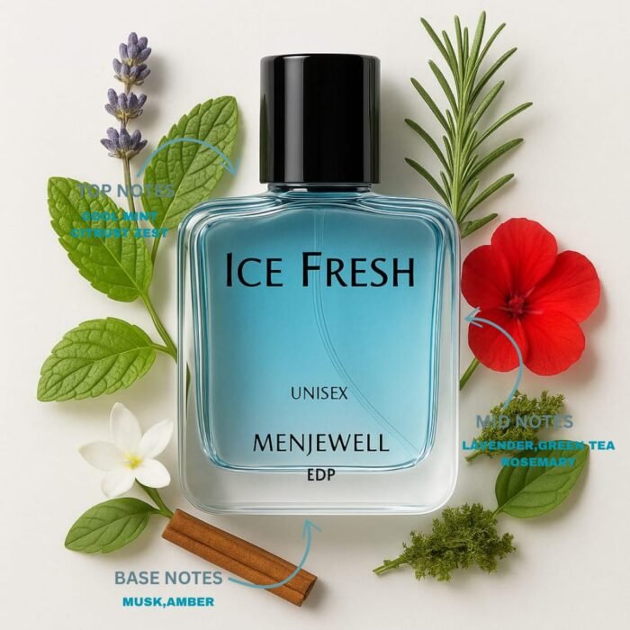 Menjewell Ice Fresh Perfume Spray For Unisex, Long Lasting Refreshing Fragrance Scent For Men and Women, Ideal for Gifting and Special Occasions, Best Everyday Fragrance 50ml - Image 3