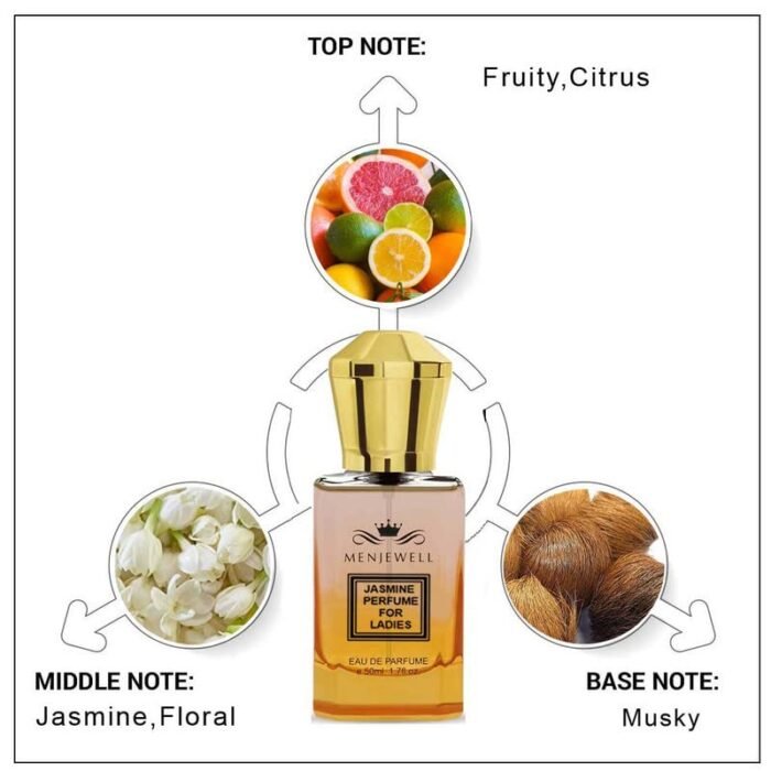 Menjewell Jasmine Perfume For Women Long Lasting Fragrance Spray - Image 3