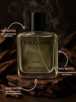 Menjewell Luxury Oud Perfume For Men Long Lasting Fragrance Spray 50ml - Image 3