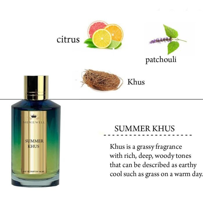 Menjewell SUMMER KHUS Perfume For Men | Premium Luxury Long Lasting Fragrance | Spray Eau de Parfum, 100ml - Image 2