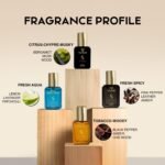 Nisara Long Lasting Men Perfume Gift Set 4x15ml(60ml) | Notes:- Citrus Musky, Fresh Aqua, Woody Oud with | Men Of The Night | Blue Seduction | The Legend | Smoky Oud | Travel & Pocket-friendly perfume kit for all moods & occasions | Ideal gift for men, Husband, Friend, Boyfriend | Premium Perfume For Men - Image 2