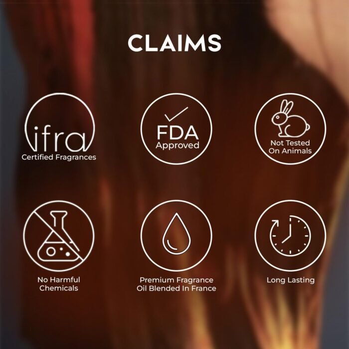 Nisara Long-Lasting Unisex Oud Gift Set 4x15ml(60ml) | Notes:- Rose, Musk, Leather, Woody Oud | Travel & Pocket-Friendly Perfume Kit for All Moods & Occasions | Perfect for Men, Him, Her Woman, Wife, Friend, Girlfriend, and Boyfriend - Image 7