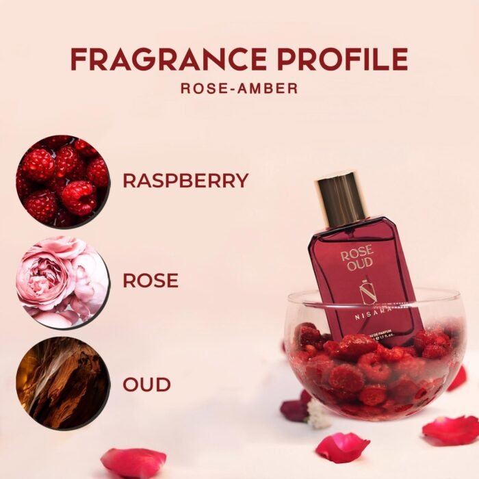 Nisara Rose Oud Unisex Perfume for Men and Woman - 50 ml | Long Lasting Eau De Parfum | Rose-Amber Fragrance with Rose,Pear,Oud,Amber, Musk | EDP Scent for Men and Woman|Premium Perfume For Him & Her - Image 2