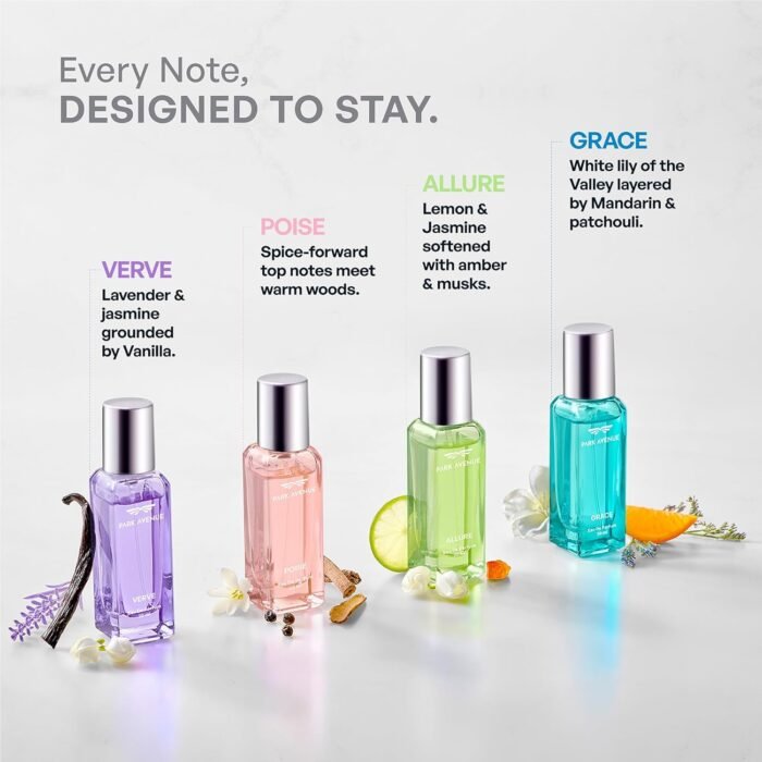 Park Avenue For Her | Luxury Perfume Gift Set for Women | 4x20ml | Poise, Grace, Verve, Allure | Long Lasting EDP | Fresh | Floral | Premium Fragrance - Image 5