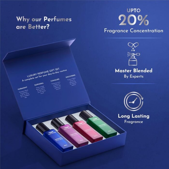 Park Avenue Luxury Perfume Gift Set for Men, 4x20 ml | Euphoria, Conquer, Harmony & Discoverer Perfume | Eau De Parfum | Premium Luxury Perfume for Corporate Man | Perfume for men Long Lasting Smell - Image 2