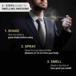 Park Avenue Voyage Obsession Signature Collection, Liquid Eau De Parfum Men, 50Ml | Long Lasting Perfume for Men | Diwali Gift | Premium Luxury Fragrance Scent | Aromatic Blend of Amber & Musk - Image 5