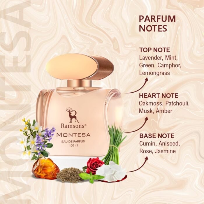 Ramsons Montesa Eau De Parfum - 100 ml | Premium Long Lasting Fragrance Spray - Image 3