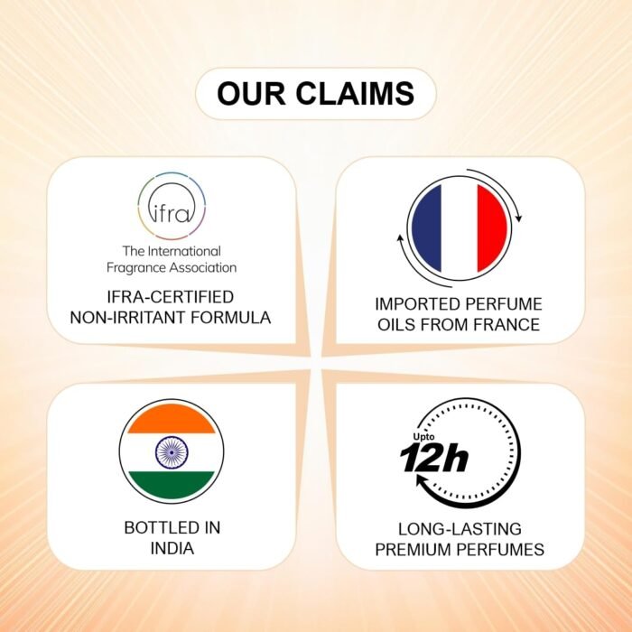 Ramsons Montesa Eau De Parfum - 100 ml | Premium Long Lasting Fragrance Spray - Image 6