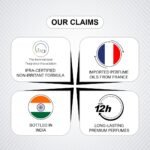 Ramsons - RHYMES Eau De Parfum | 100 ML | Perfume For Men | TN - Lemon, Leafy Green, Aquatic | MN - Violet, Lilly of the valley, Cinnamon, Rose | BN - Musk, Tonka, Woody, Amber, Leathery - Image 6