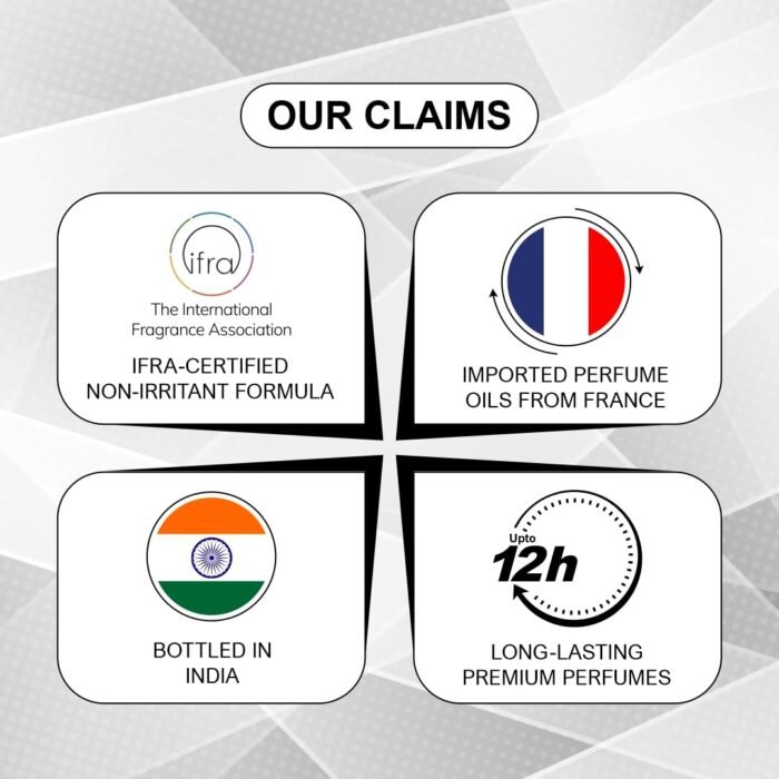 Ramsons Secret Code - Eau De Parfum - 100 ml | Premium Long Lasting Fragrance Spray - Image 6