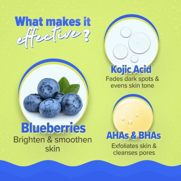 Aqualogica Bright+ Smoothie Face Wash | Brightening Face Wash for Glowing Skin | Deep Cleansing & Gentle Exfoliation | With Blueberry, Kojic Acid, AHAs & BHAs | For All Skin Types | For Men & Women | 100 ml - Image 4
