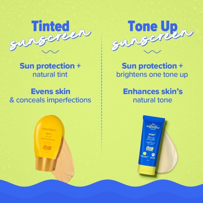 Aqualogica Bright+ Tone Up Sunscreen | Broad Spectrum SPF 50+ PA++++ with Kojic Acid & Blueberry | UVA/B & Blue Light Protection | Instantly Brightens | Lightweight, Non-Greasy, No White Cast | All Skin Types | Fragrance-Free | 50g - Image 5