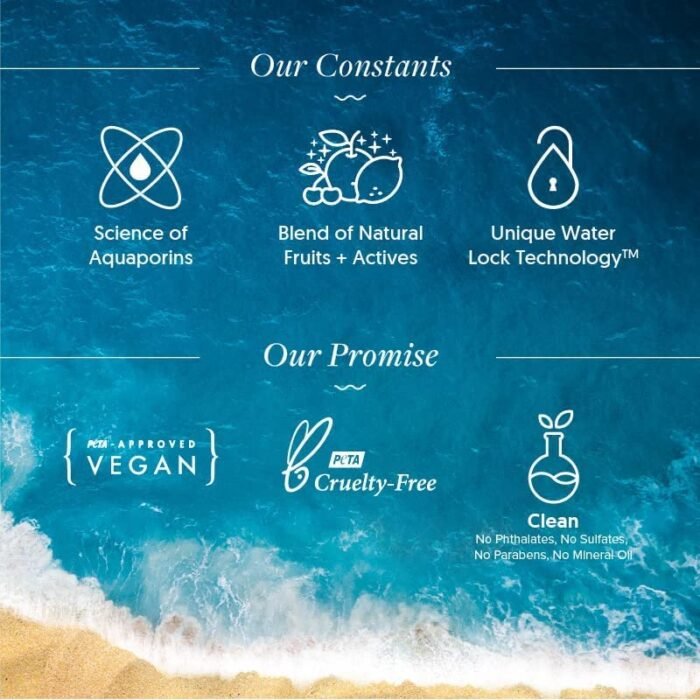 Aqualogica Hydrate+ Face Wash with Hyaluronic Acid & Coconut Water for Deep Cleansing & Hydration for Men & Women | For Oily, Glowing & Combination Skin -100ml - Image 7