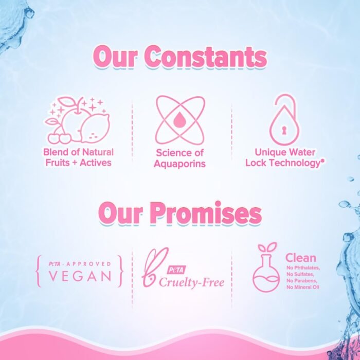 Aqualogica Radiance+ Silky Body Lotion-200ml|Long Lasting Intensive deep 24H Moisturization|With Watermelon & Niacinamide|Non Greasy & Healthy Radiant Skin|Daily moisturiser for Dry and Rough Skin - Image 6