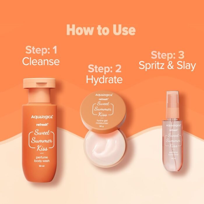 Aqualogica Refresh+ Sweet Summer Kiss Body Care Set | Perfume Body Wash + Perfume Mist + Hydra Gel Moisturizer - Image 9