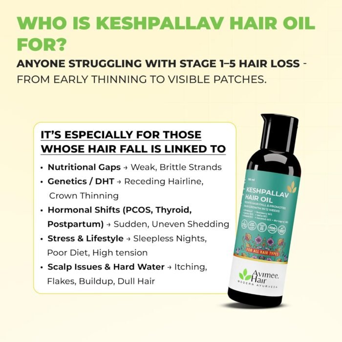 Avimee Herbal Keshpallav Hair Oil for Hair Growth | For Both Men & Women | Helps to reduce Hair Fall | With Rosemary, Castor, Amla, Coconut and Bhringraj Oil | Mineral Oil Free | 100 ml - Image 6