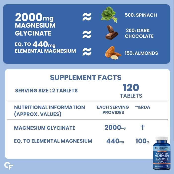 Carbamide Forte Chelated Magnesium Glycinate Supplement 2000mg Per Serving | Magnesium Supplement Supports Muscle Recovery & Better Sleep - 120 Veg Tablets - Image 2