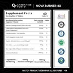 Carbamide Forte Fat Burner for Men & Women | Weight Loss Support - 60 Veg Tablets, 180 Grams, 30 Servings - Image 2