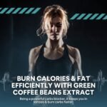 Carbamide Forte Fat Burner for Men & Women | Weight Loss Support - 60 Veg Tablets, 180 Grams, 30 Servings - Image 4