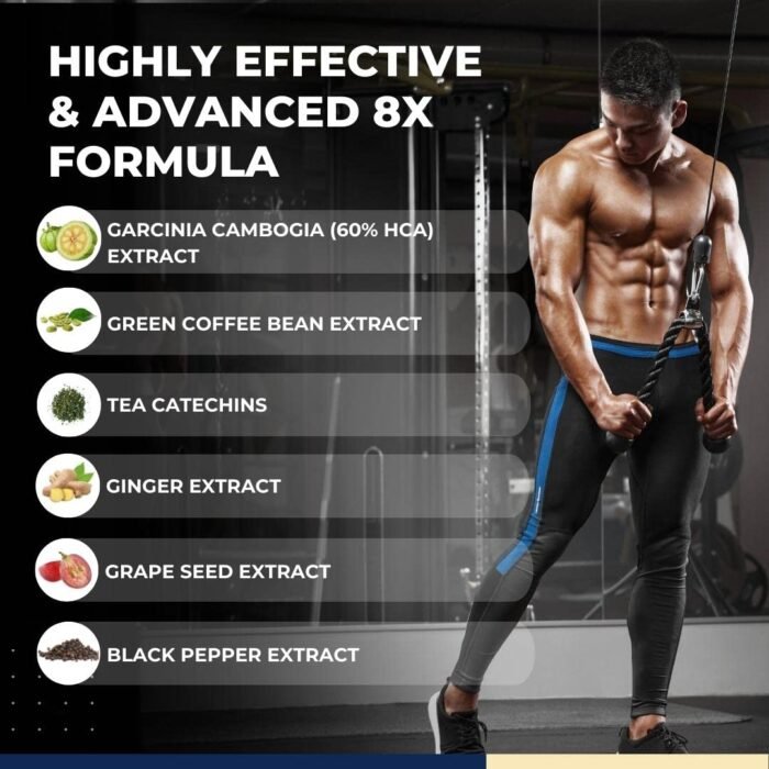 Carbamide Forte Fat Burner for Men & Women | Weight Loss Support - 60 Veg Tablets, 180 Grams, 30 Servings - Image 5