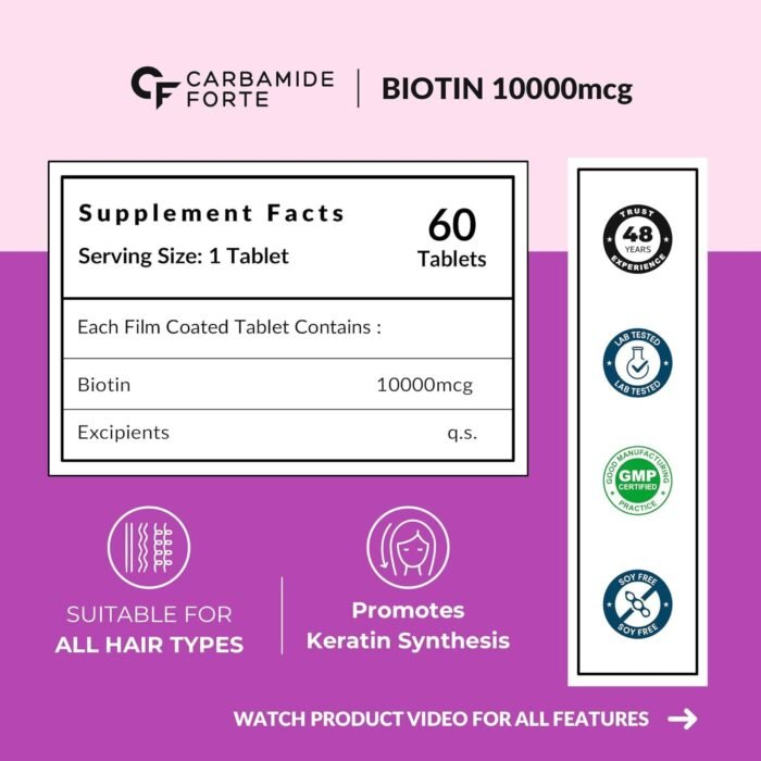 Carbamide Forte High Potency Biotin Tablets 10000mcg For Hair Growth 60 Veg Tablets - Image 2