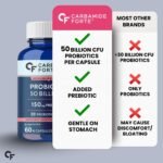 Carbamide Forte Probiotics Supplement 50 Billion CFU Gut Health Supplements with Probiotic | Gut Cleanse with Prebiotics and Probiotics – 60 Capsules - Image 6