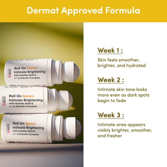 Cos-IQ Intimate Brightening Roll-On Serum | With Azelaic Acid & Alpha + Beta Arbutin Complex | For Dark Underarms, Inner Thighs, Knees & Bikini Area | Intimate Areas for Women & Men | 40ml - Image 6