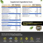 Health Veda Organics Multivitamin with Probiotics | 120 Tablets | 45+ Ingredients for Daily Energy, Immunity & Gut Health Support | For Men & Women - Image 2