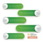 KERALA ayurveda Laxinol-H Capsule - 100 Count - Image 5