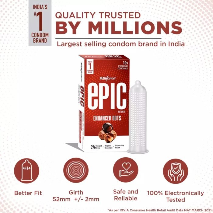 Manforce Epic Hot Dots Belgian Chocolate Flavour Premium Condoms Disposable Pouch 10'S - Image 2