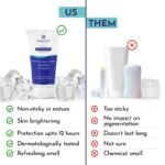 Mannlich Anti Chafing Cream For Men, Anti-Rash Cream For Intimate Areas, Reduces Inner Thigh Rashes From Sports And Fitness Activities, Odor, Irritation & Rashes|Dermatologically Tested|50Ml - Image 7