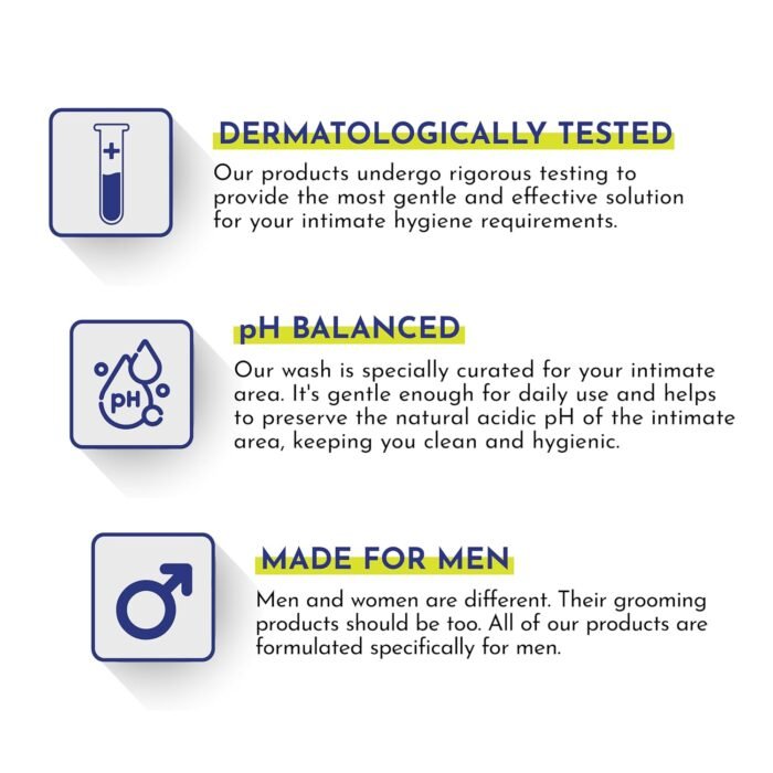 Mannlich Intimate Wash for Men (150 ml) Relieves Itchiness & Odour, Prevents Fungal Growth, Genital Area, pH Balanced & Dermatologically Tested With Tea Tree Oil, Neem, Eucalyptus Oil, 1% Salicylic & Lactic Acid - Image 2