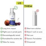 Mannlich Intimate Wash for Men (150 ml) Relieves Itchiness & Odour, Prevents Fungal Growth, Genital Area, pH Balanced & Dermatologically Tested With Tea Tree Oil, Neem, Eucalyptus Oil, 1% Salicylic & Lactic Acid - Image 6