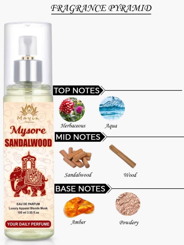 Mayin Mysore Sandalwood Spray Perfumed For Men And Women | Pocket Perfume | Eau De Parfum | Best Gifting Long Lasting Luxury Scent | Daily use fragrance | (105ml) - Image 3