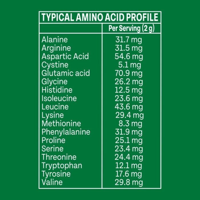 A TATA Product - Organic India Moringa Powder, Dietary Supplement, Superfood, Rich In Vitamins, Minerals & Amino Acids, For Immunity, Digestion & Energy, Gluten Free, Certified Organic, 200g, Pouch - Image 5