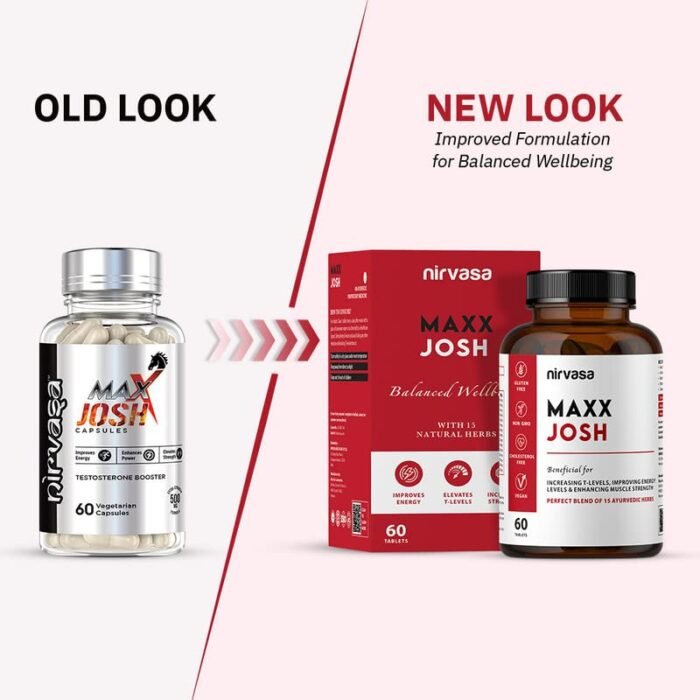 Nirvasa Maxx Josh Testosterone Supplement (500mg, 60 Tabs) | Boosts Testosterone, Muscle Strength & Energy | Enhances Performance, Stamina & Vitality | Ashwagandha, Gokshura & Safed Musli - Pack of 1 - Image 9