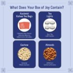 OH CHA - Glimpses Tea Gift Set with Dry Fruits | 5 Kashmiri Kahwa Tea Bags, 4 TeaLight Candles, 25 Grams Whole Cashews, 25 Grams Almonds | Complete Diwali Gift Box | Festive Celebrations Box | Gift Box for Bulk Gifting, Coporates, Festivals - Image 2